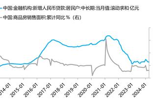 马克西：恩比德对我们很重要 他缺席时我们要找到其他赢球方法