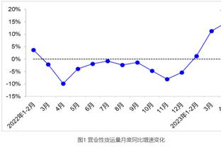 雷竞技app进不去截图3