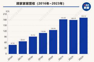 小贾伦：中场休息过后我们重新振作起来了 打得不再像是落后100分