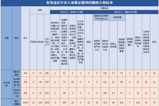 德天空：桑乔尚未决定是否转会，更愿意先看看曼联是否易主&换帅